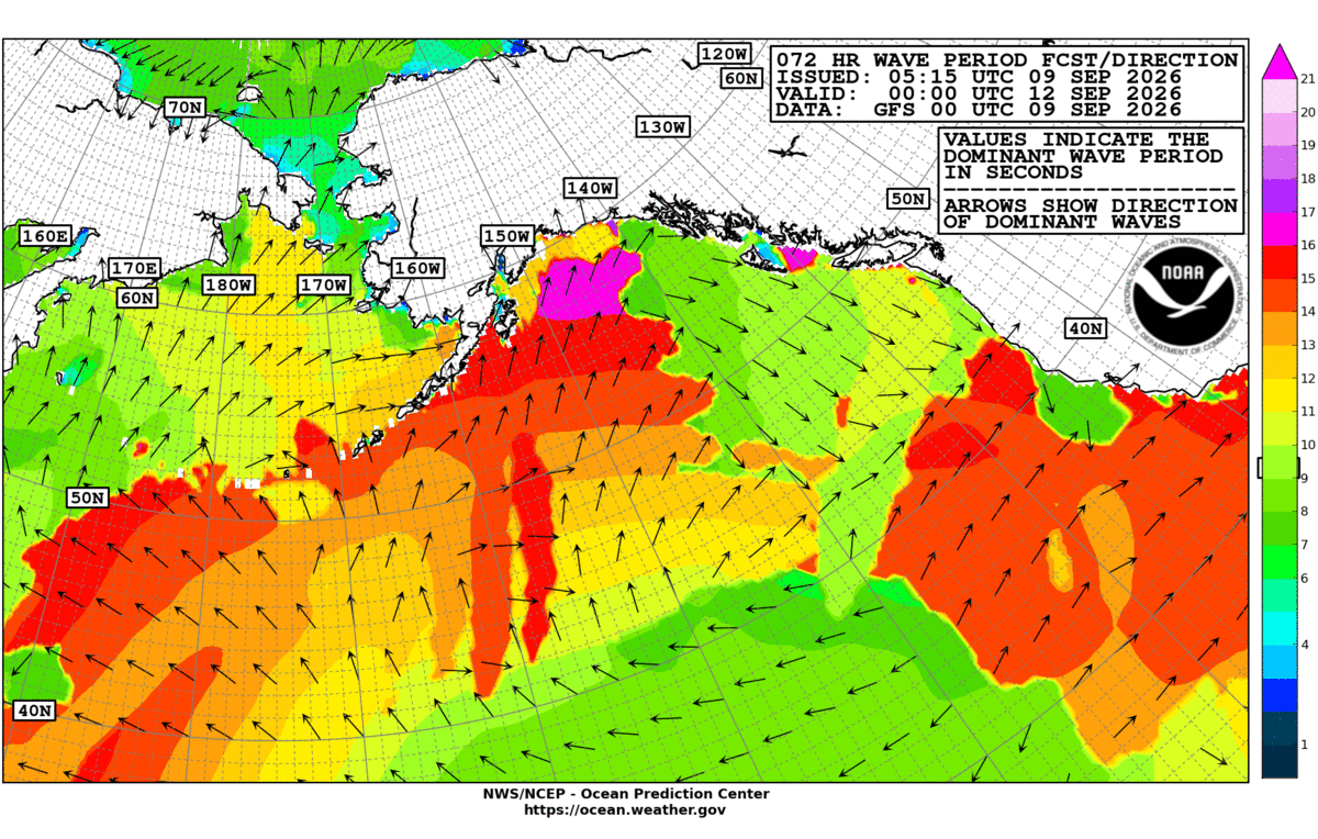 Alaska/Arctic 72 Hour Wave Period Forecast