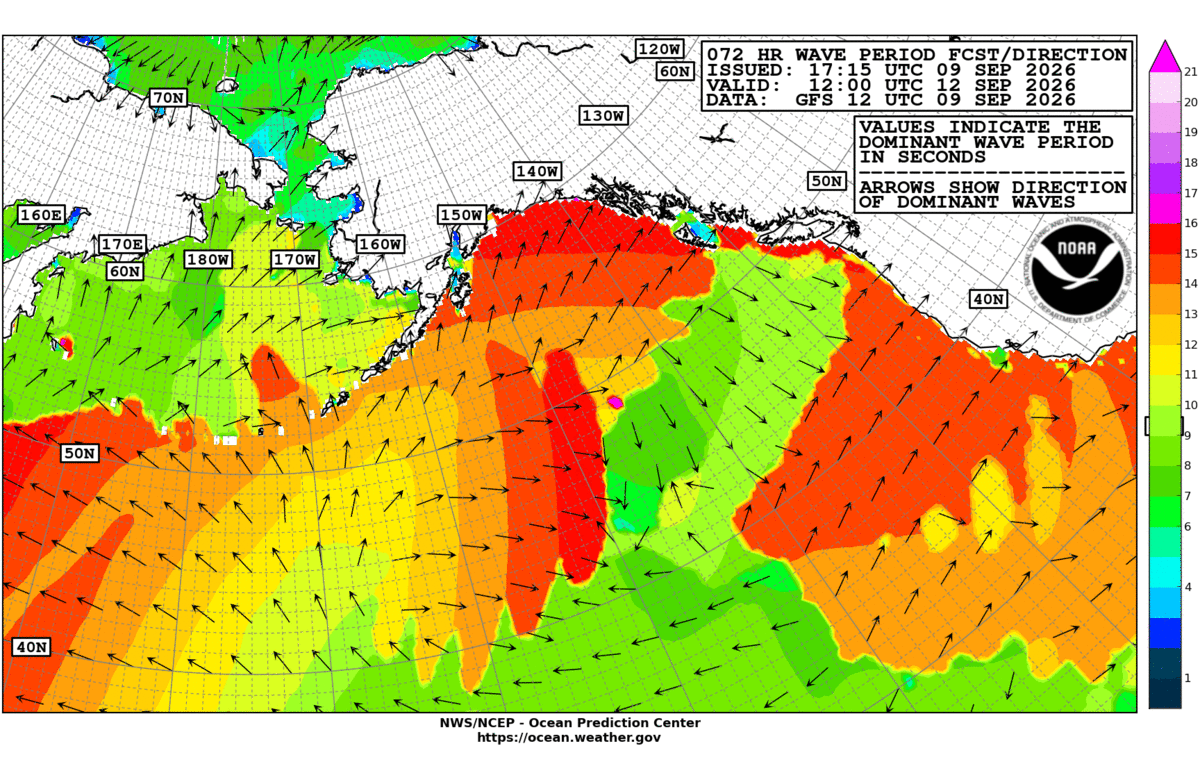 Alaska/Arctic 72 Hour Wave Period Forecast
