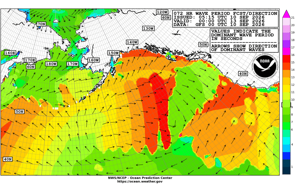 Alaska/Arctic 72 Hour Wave Period Forecast