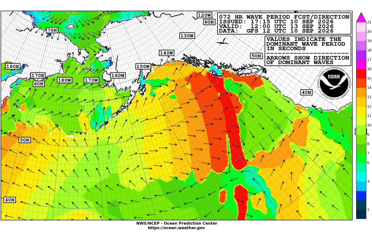 Alaska/Arctic 72 Hour Wave Period Forecast