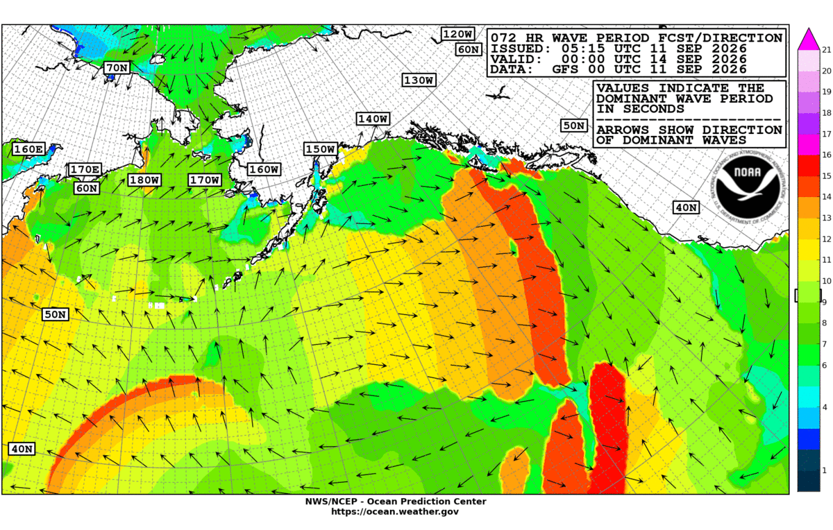 Alaska/Arctic 72 Hour Wave Period Forecast