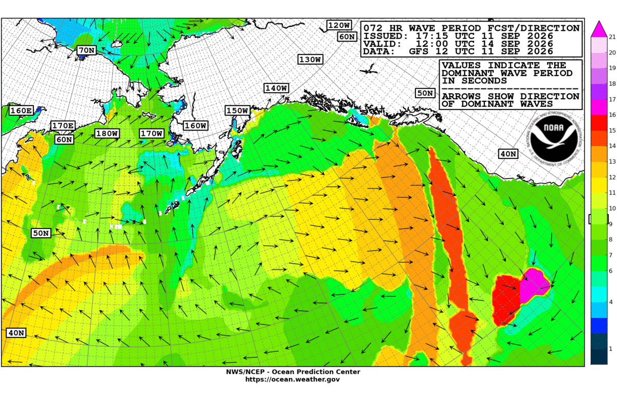 Alaska/Arctic 72 Hour Wave Period Forecast