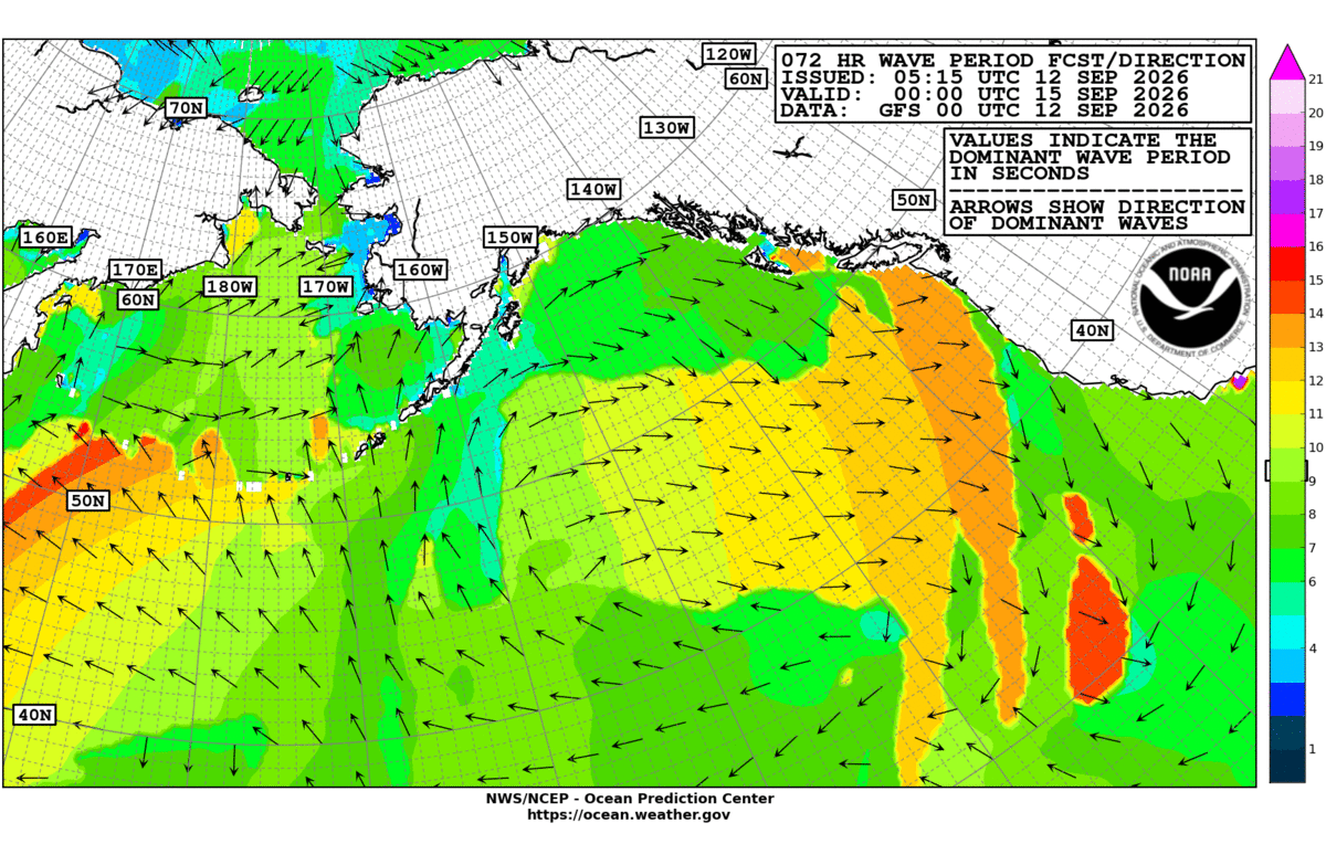 Alaska/Arctic 72 Hour Wave Period Forecast