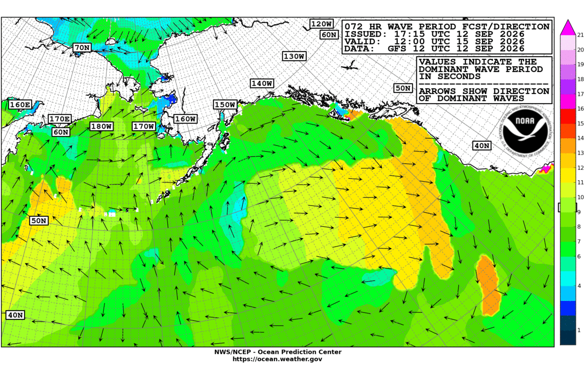 Alaska/Arctic 72 Hour Wave Period Forecast