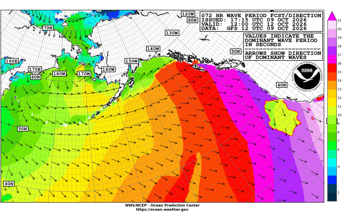Alaska/Arctic 72 Hour Wave Period Forecast