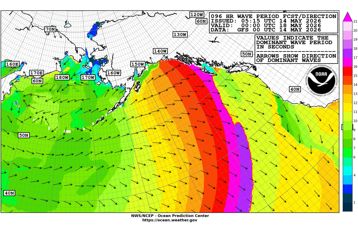 Alaska/Arctic 96 Hour Wave Period Forecast