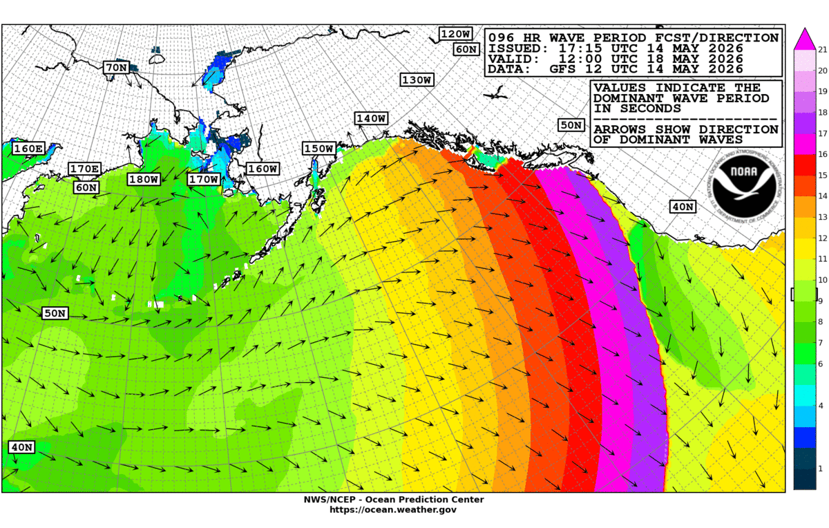 Alaska/Arctic 96 Hour Wave Period Forecast