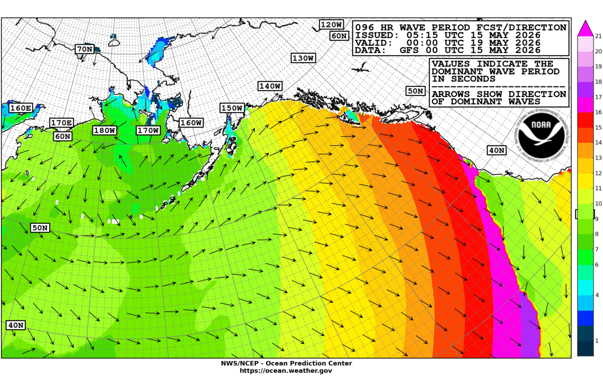 Alaska/Arctic 96 Hour Wave Period Forecast