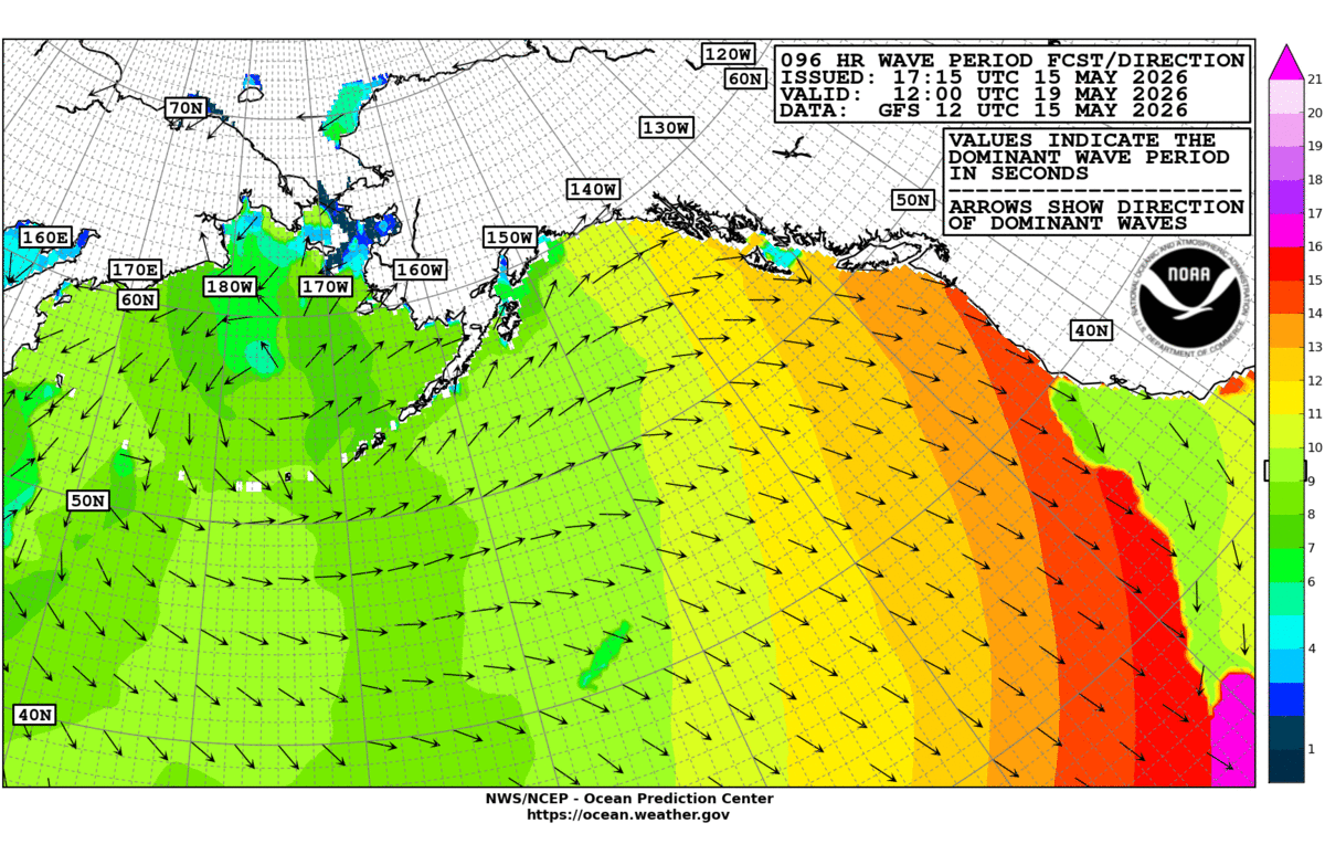 Alaska/Arctic 96 Hour Wave Period Forecast