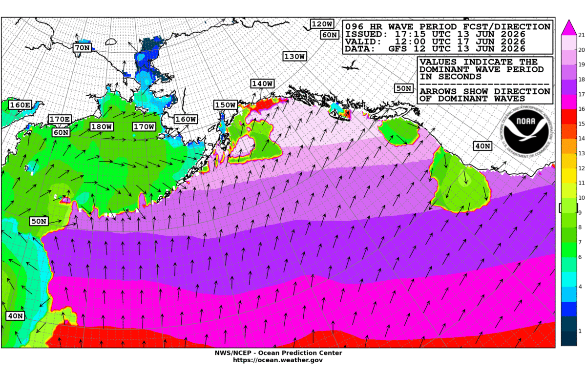 Alaska/Arctic 96 Hour Wave Period Forecast