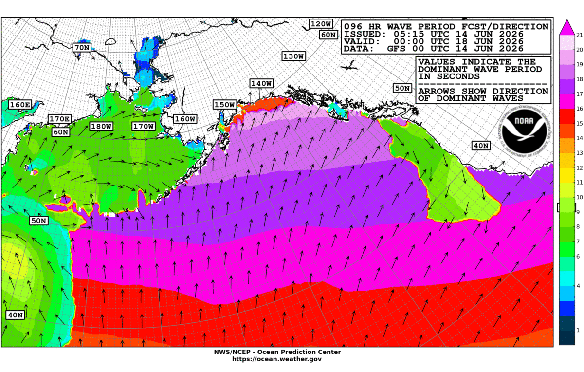 Alaska/Arctic 96 Hour Wave Period Forecast