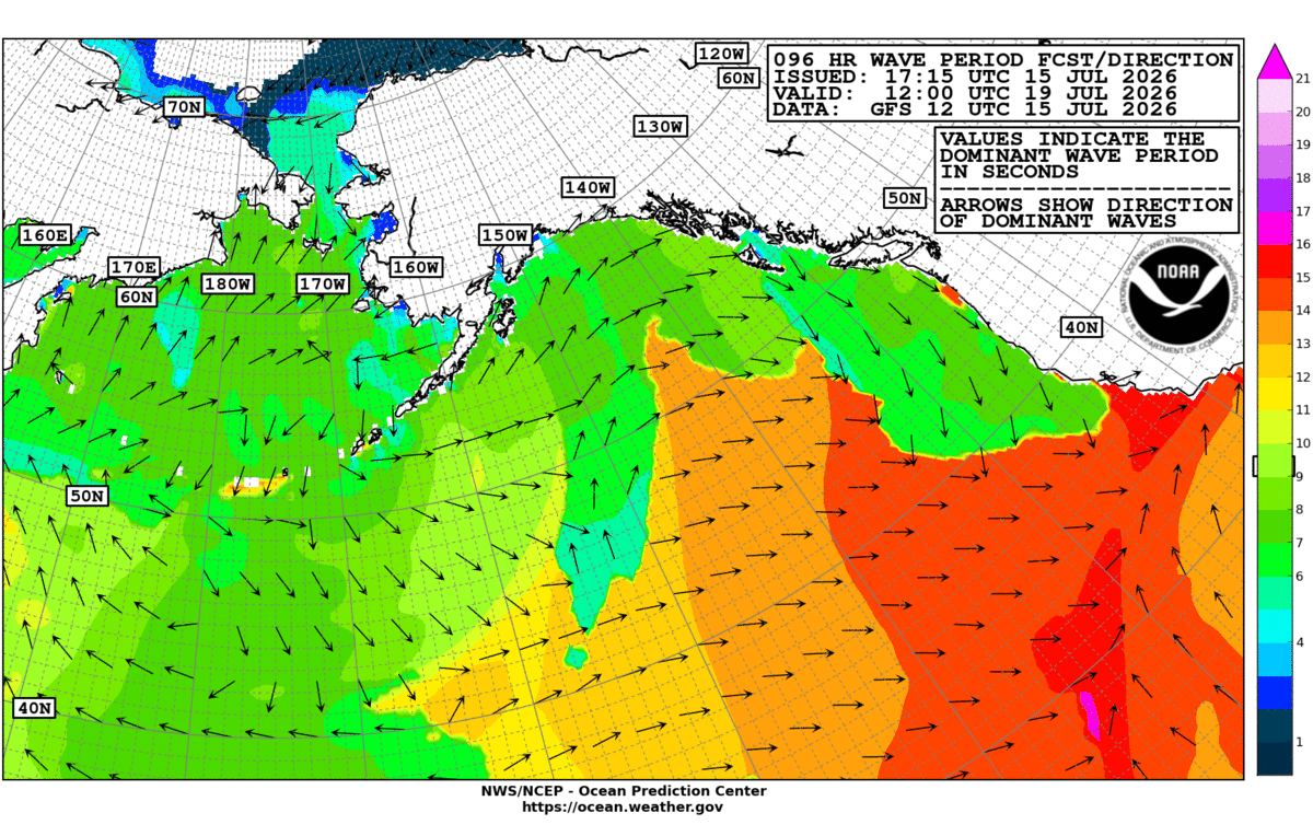 Alaska/Arctic 96 Hour Wave Period Forecast
