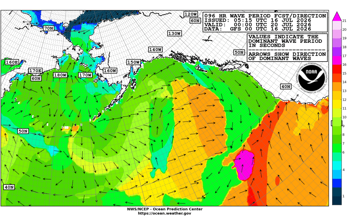 Alaska/Arctic 96 Hour Wave Period Forecast
