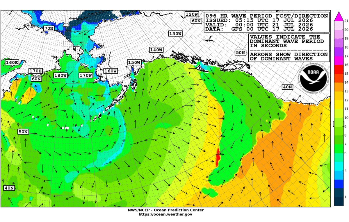 Alaska/Arctic 96 Hour Wave Period Forecast