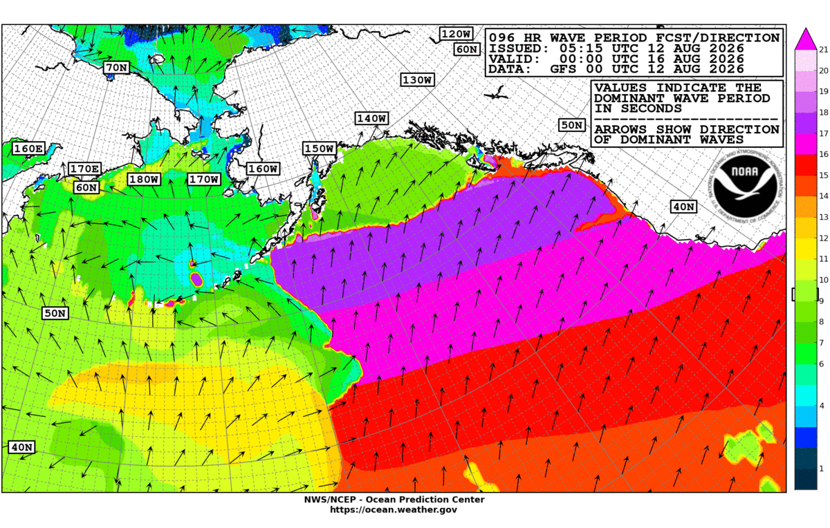 Alaska/Arctic 96 Hour Wave Period Forecast