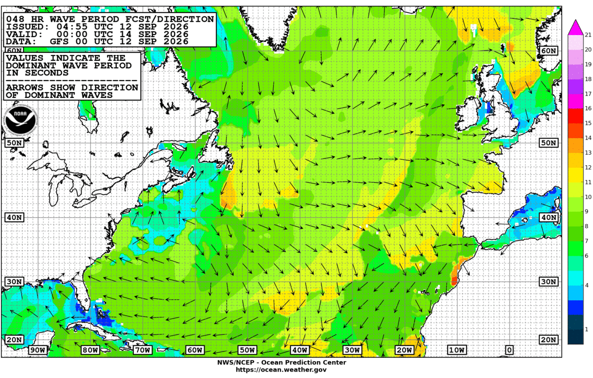 North Atlantic 48 Hour Wave Period Forecast