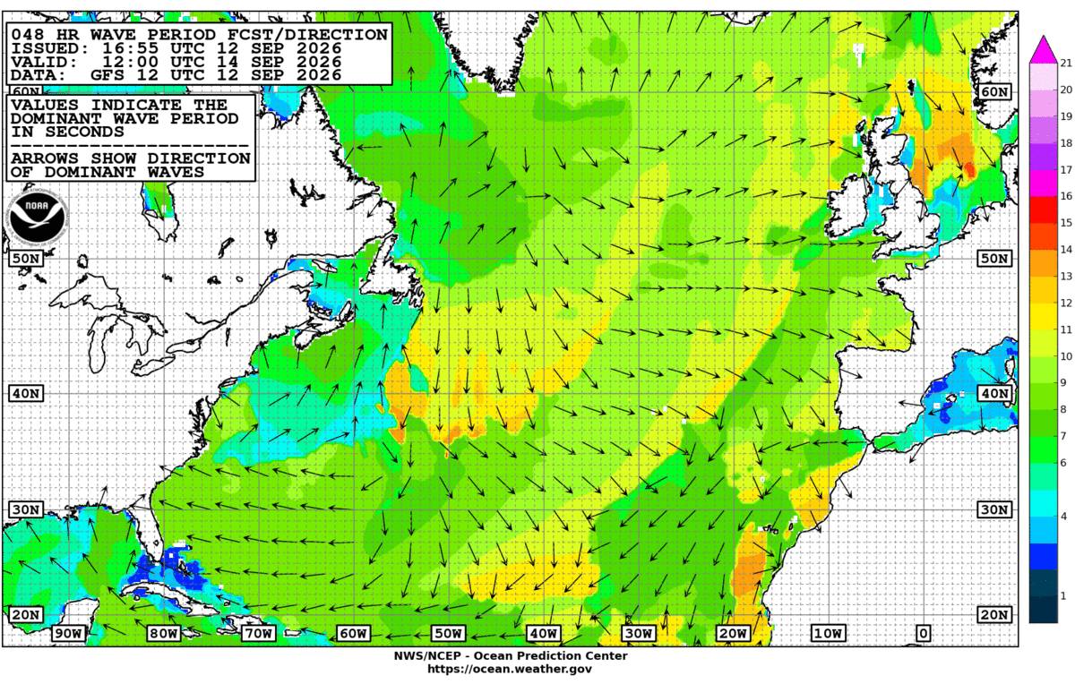North Atlantic 48 Hour Wave Period Forecast