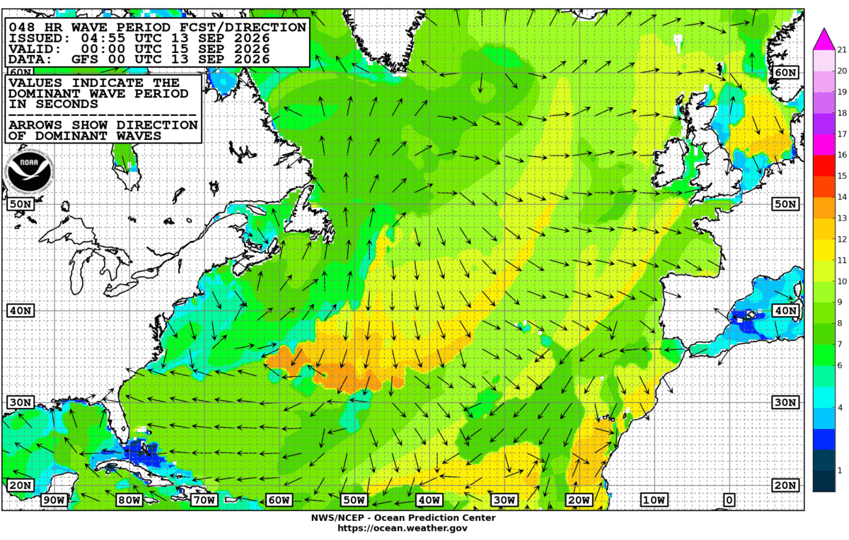 North Atlantic 48 Hour Wave Period Forecast