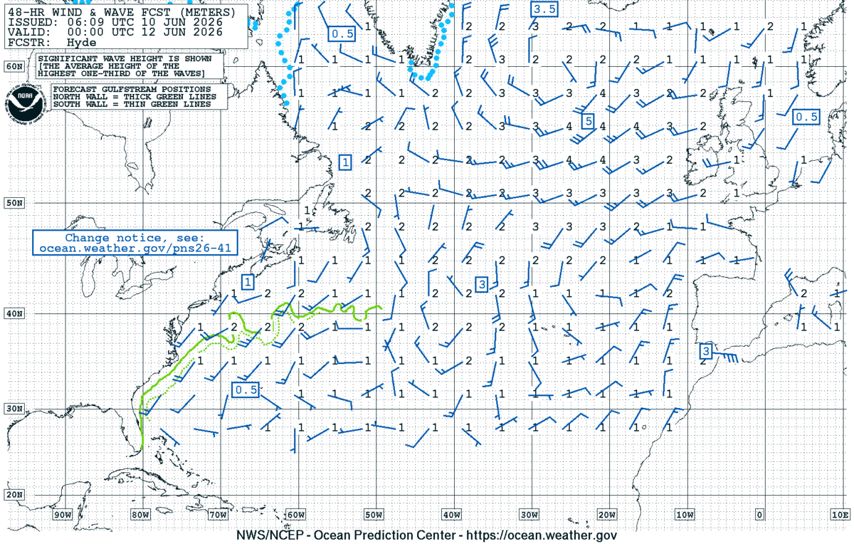 North Atlantic 48 Hour Wind & Wave Forecast