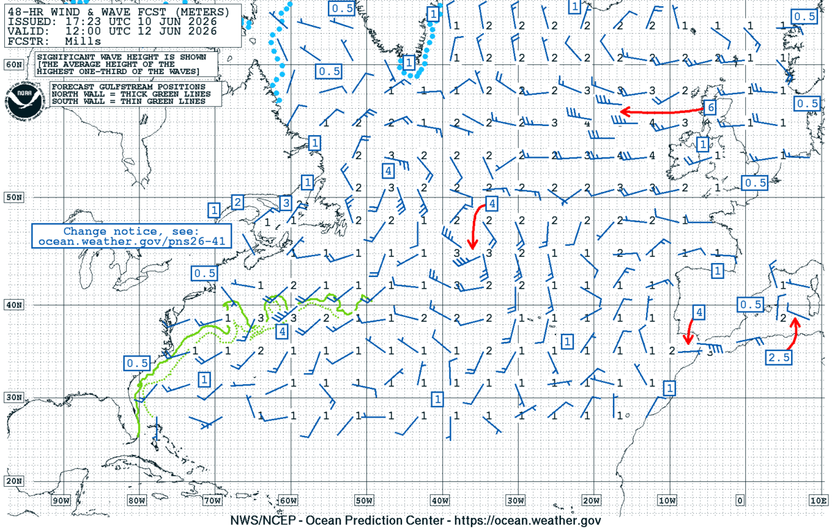 North Atlantic 48 Hour Wind & Wave Forecast