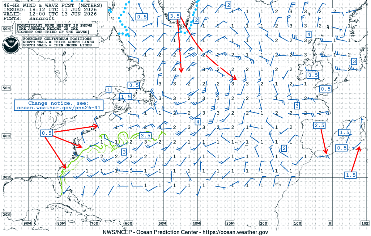 North Atlantic 48 Hour Wind & Wave Forecast