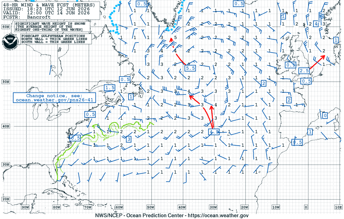 North Atlantic 48 Hour Wind & Wave Forecast