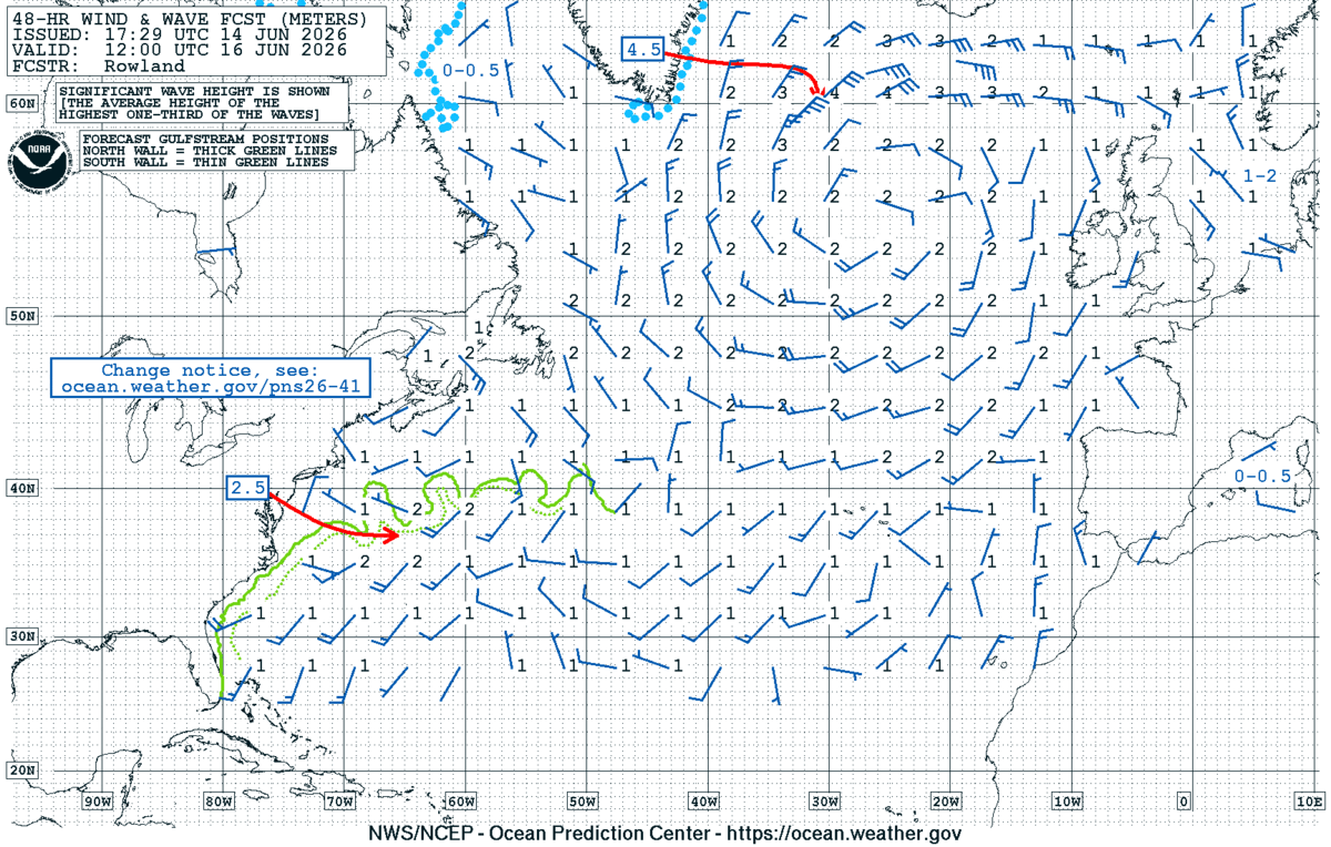 North Atlantic 48 Hour Wind & Wave Forecast