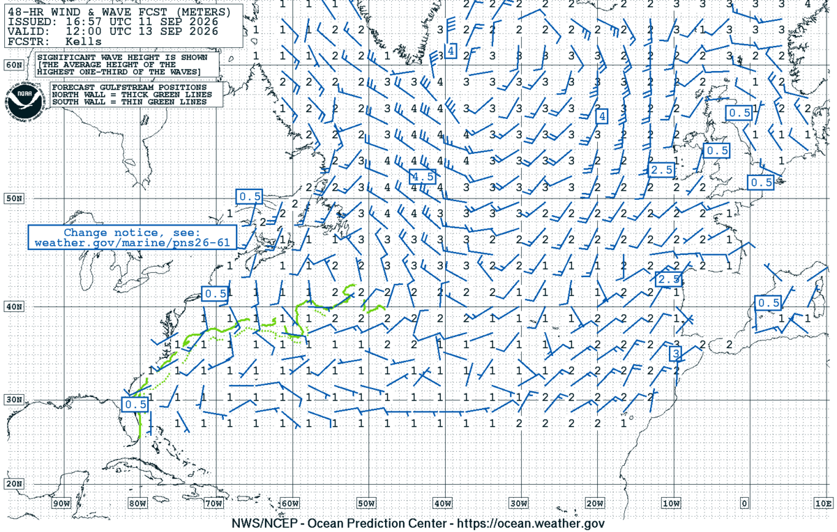 North Atlantic 48 Hour Wind & Wave Forecast