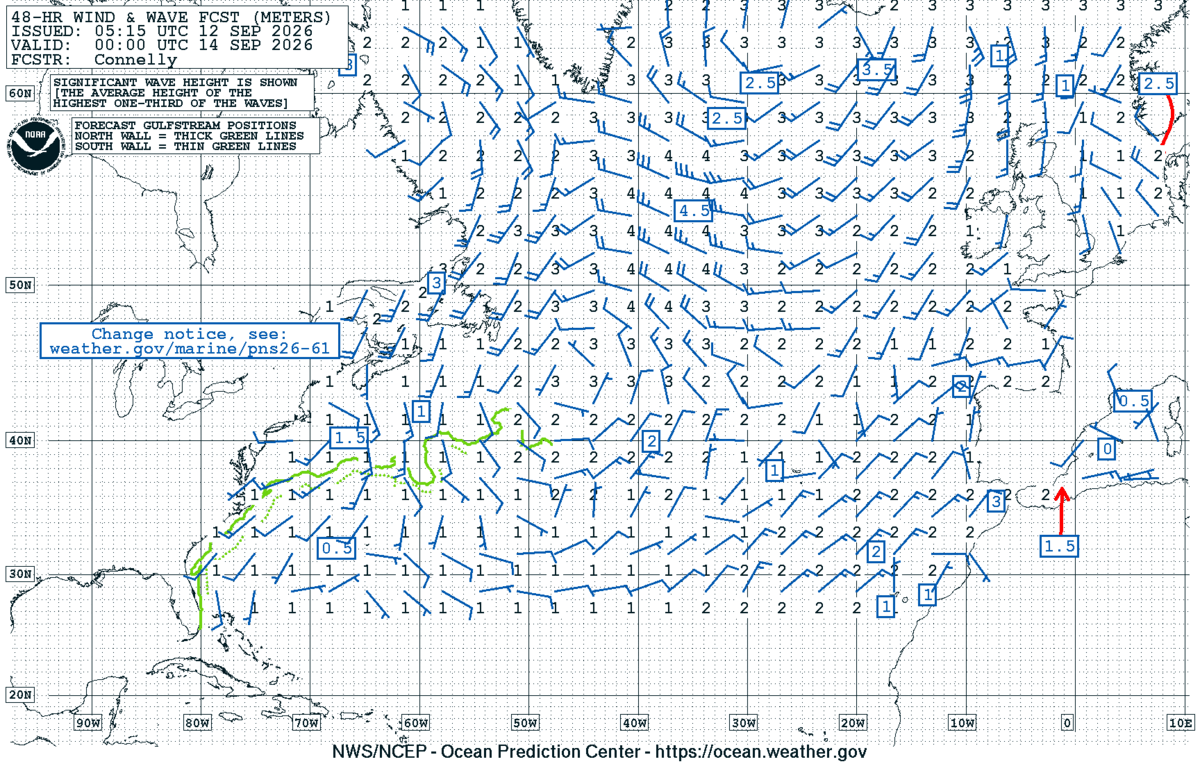 North Atlantic 48 Hour Wind & Wave Forecast