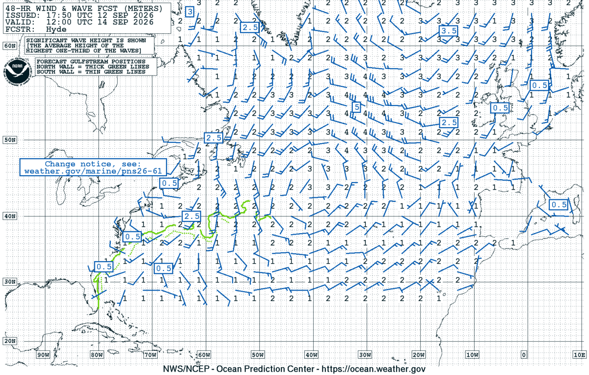 North Atlantic 48 Hour Wind & Wave Forecast