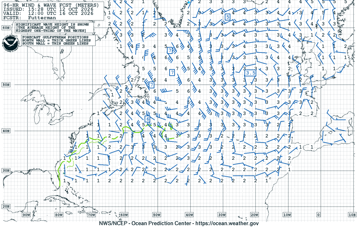 North Atlantic 96 Hour Wind & Wave Forecast