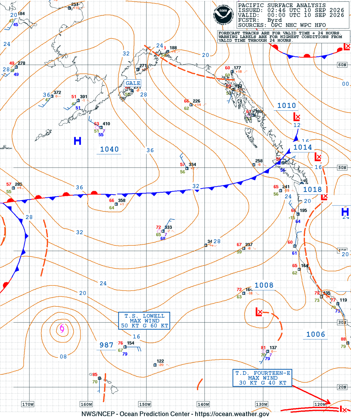 East Pacific Surface Analysis