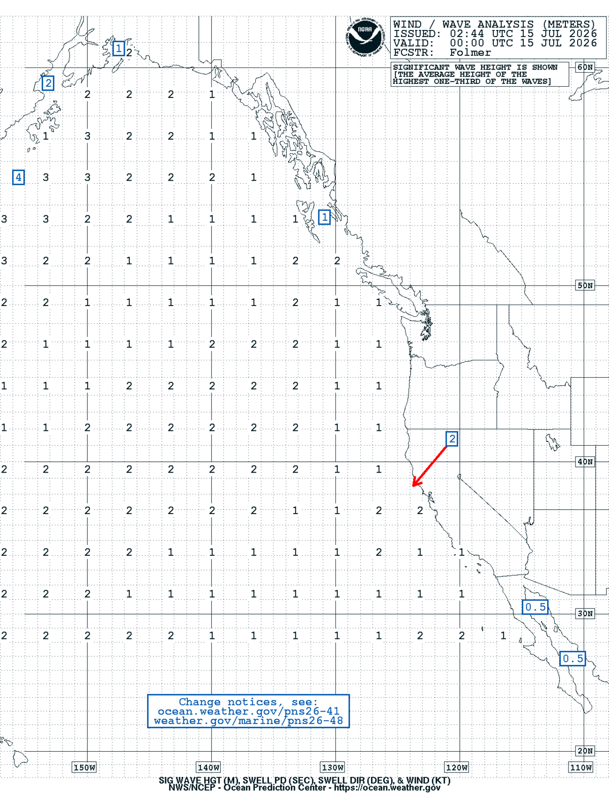 East Pacific Sea State Analysis