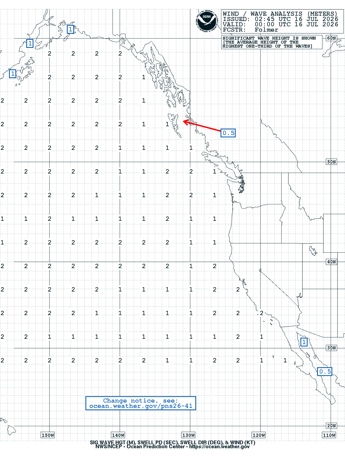 East Pacific Sea State Analysis