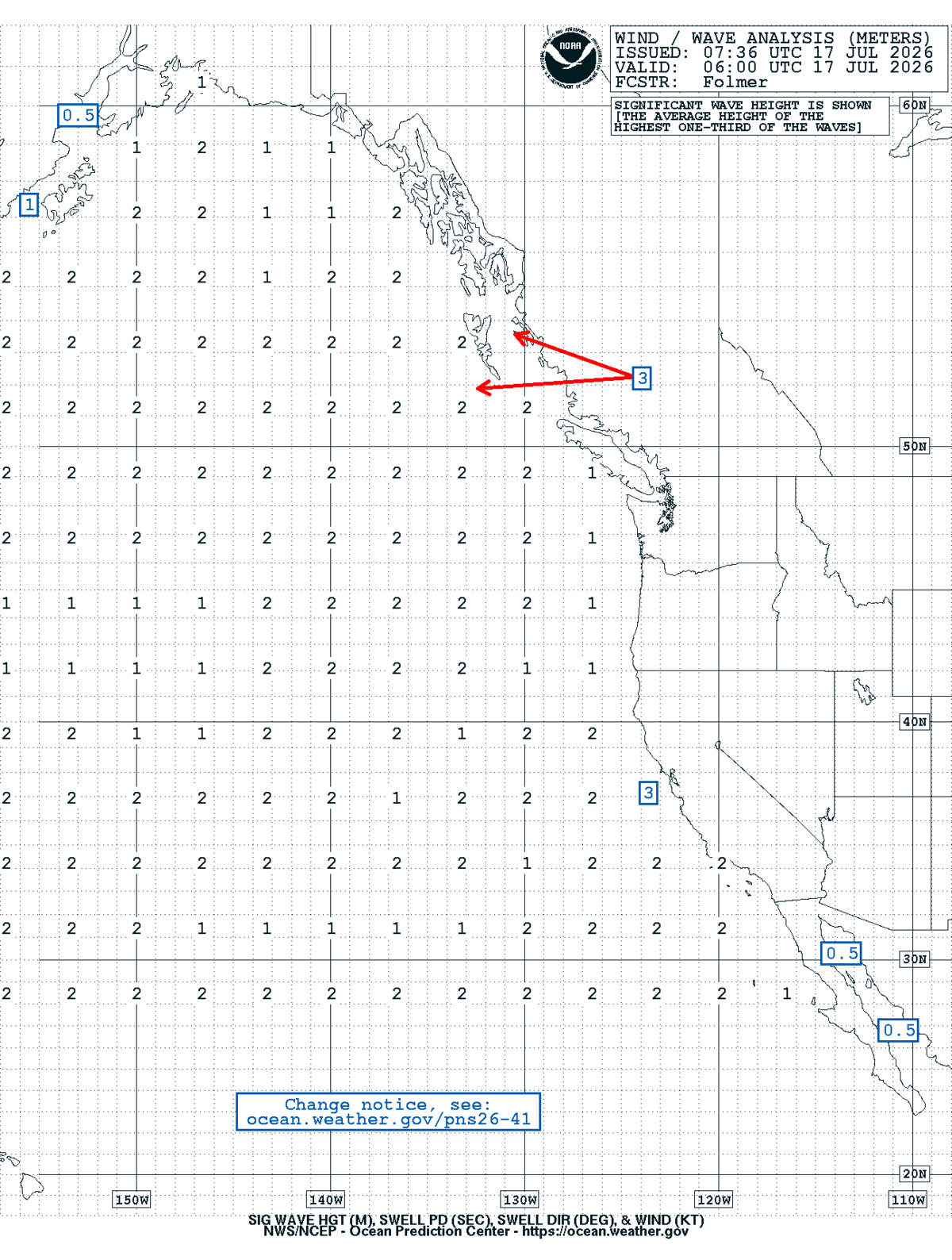 East Pacific Sea State Analysis
