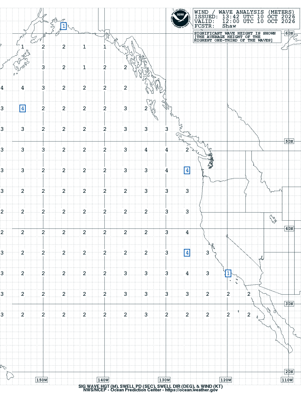 East Pacific Sea State Analysis