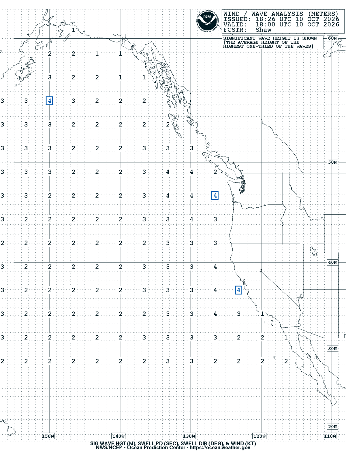 East Pacific Sea State Analysis