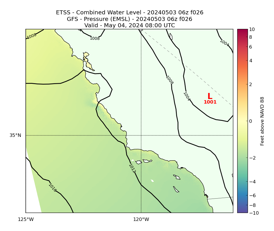 ETSS 26 Hour Total Water Level image (ft)
