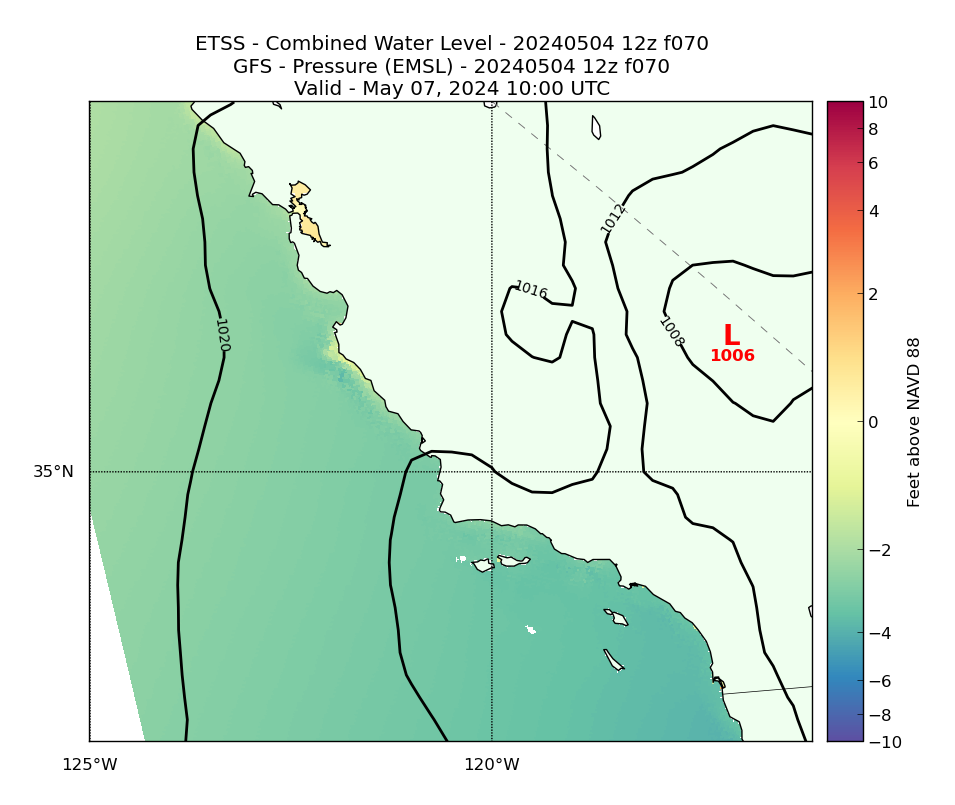 ETSS 70 Hour Total Water Level image (ft)