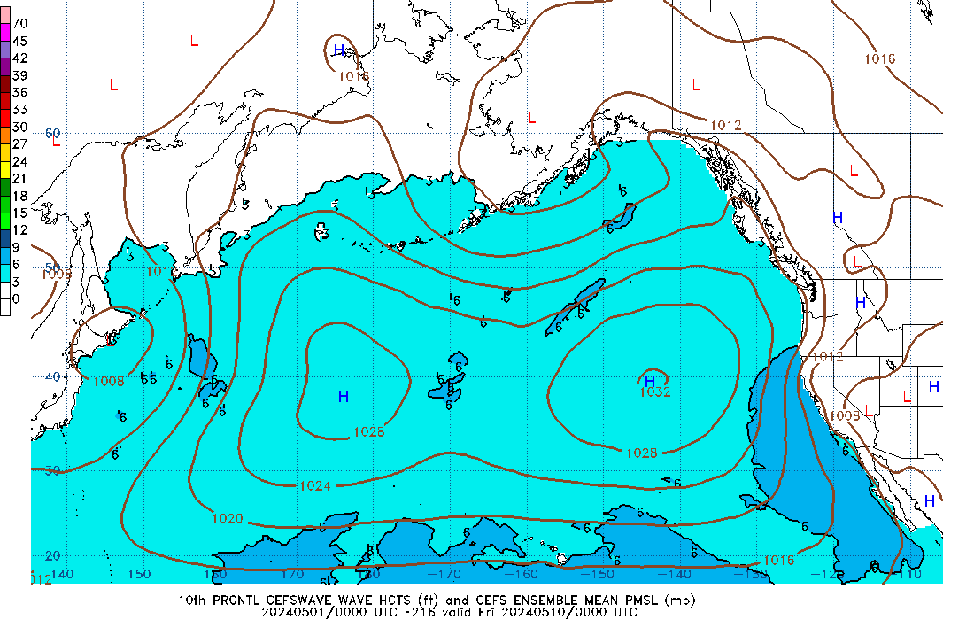 GEFSWAVE 216 Hour Wave Height  10th Percentile image