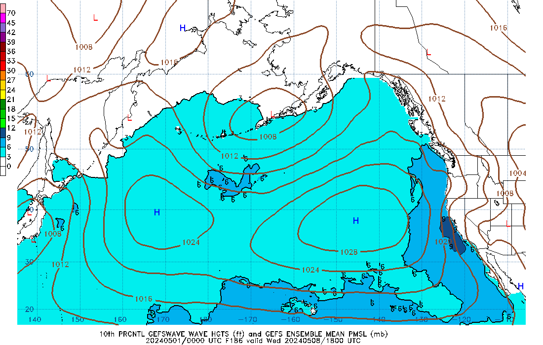 GEFSWAVE 186 Hour Wave Height  10th Percentile image