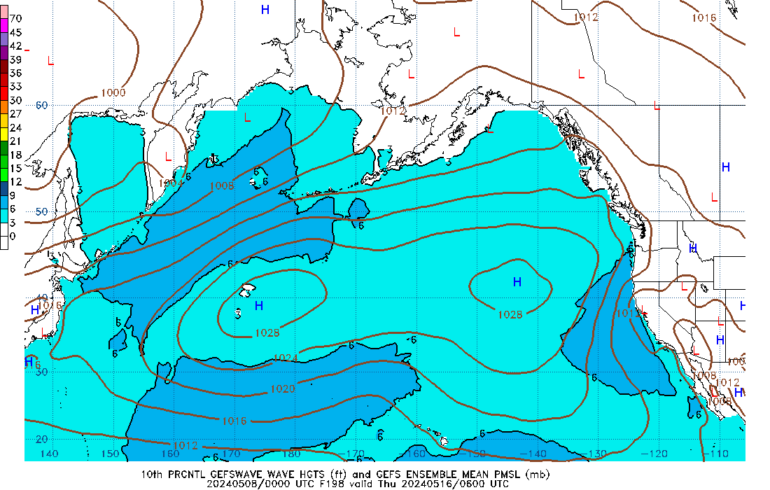 GEFSWAVE 198 Hour Wave Height  10th Percentile image
