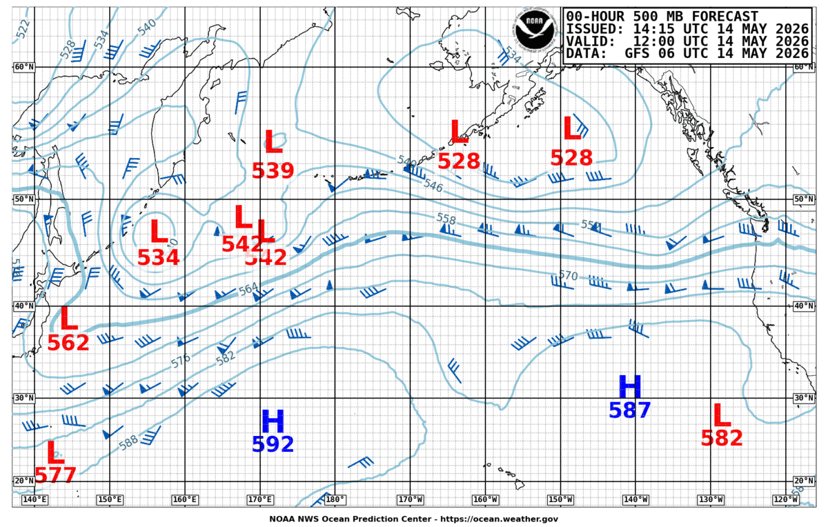 North Pacific 500 MB Analysis