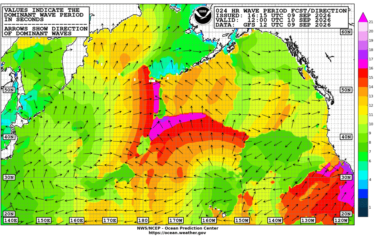 North Pacific 24 Hour Wave Period Forecast