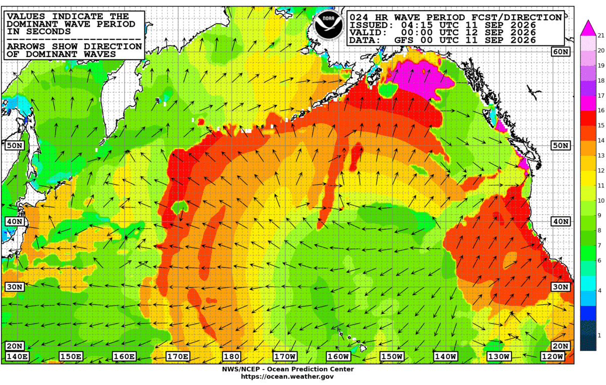 North Pacific 24 Hour Wave Period Forecast