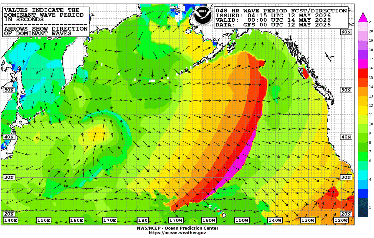 North Pacific 48 Hour Wave Period Forecast