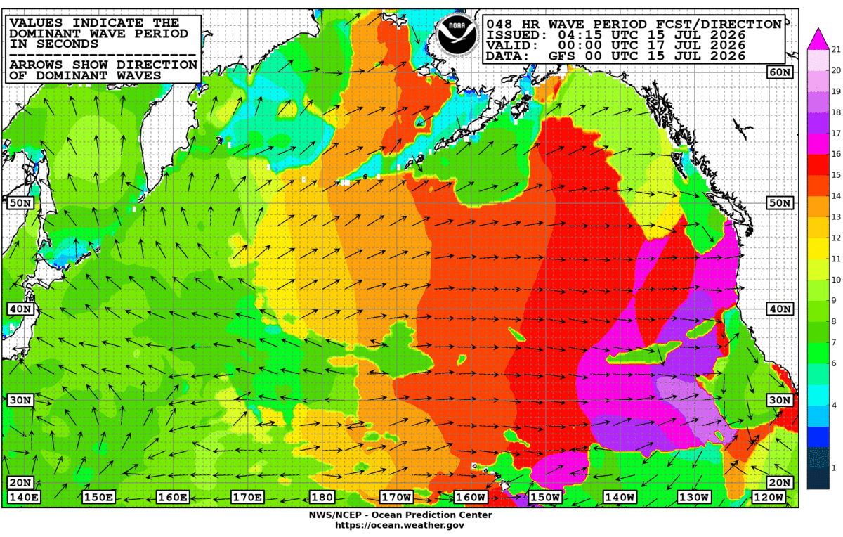 North Pacific 48 Hour Wave Period Forecast