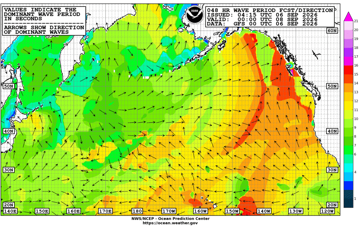 North Pacific 48 Hour Wave Period Forecast