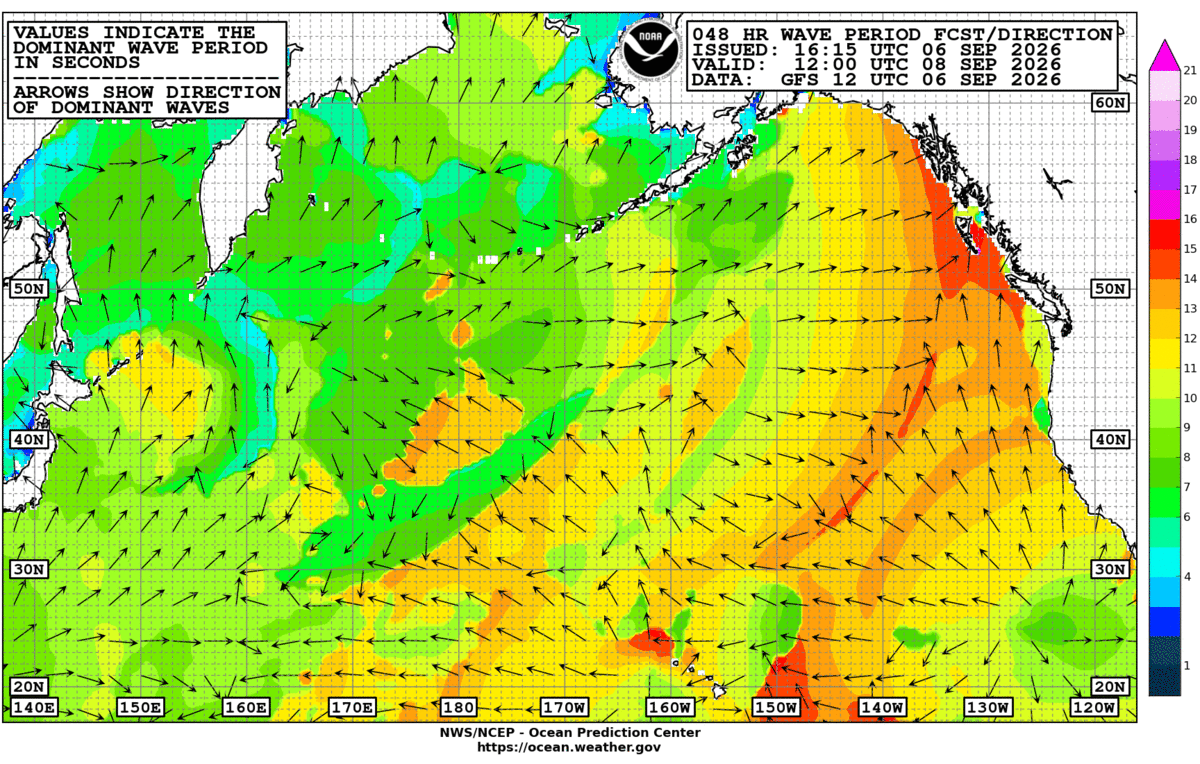 North Pacific 48 Hour Wave Period Forecast