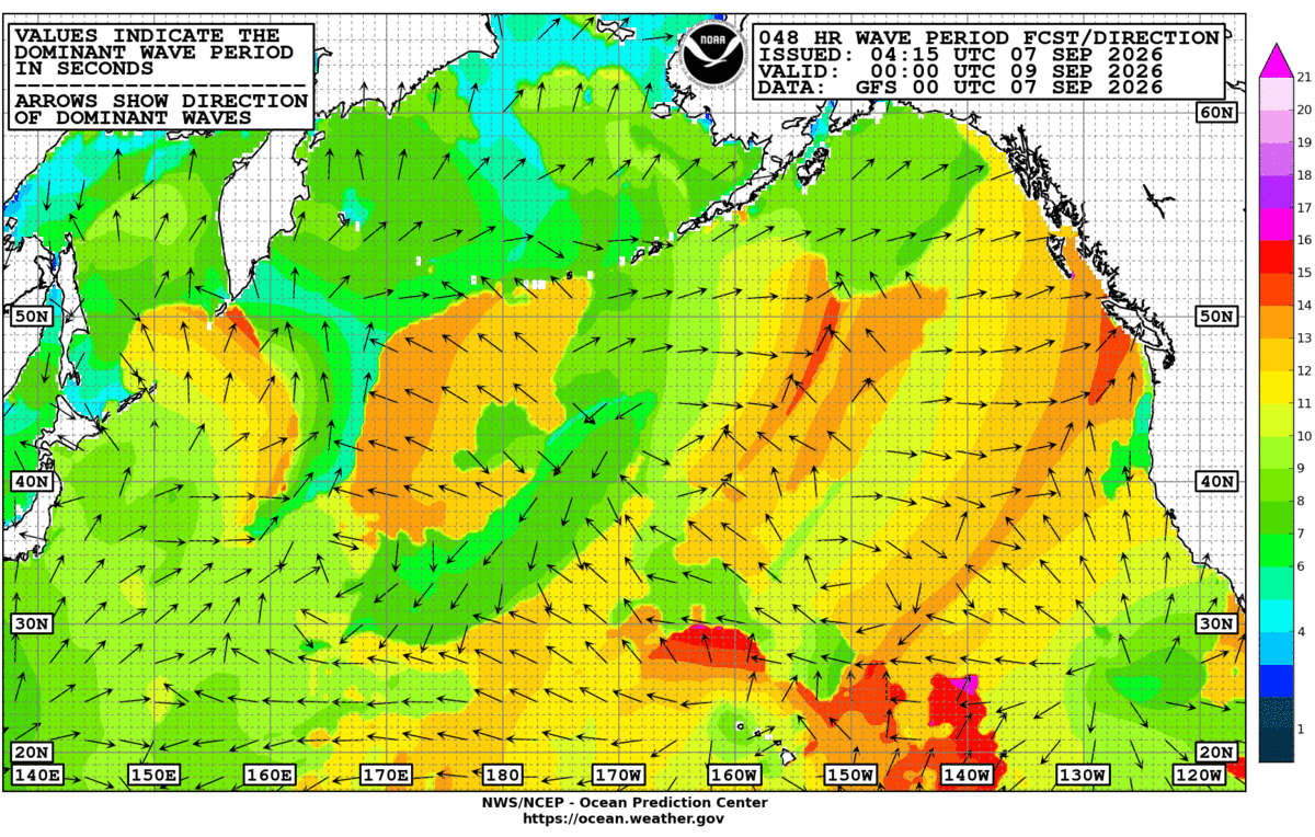 North Pacific 48 Hour Wave Period Forecast